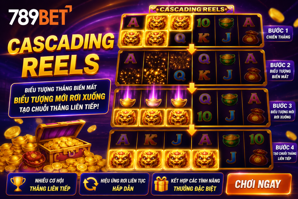 Giao diện tính năng Cascading Reels