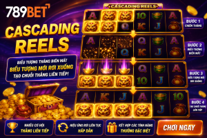 Giao diện tính năng Cascading Reels