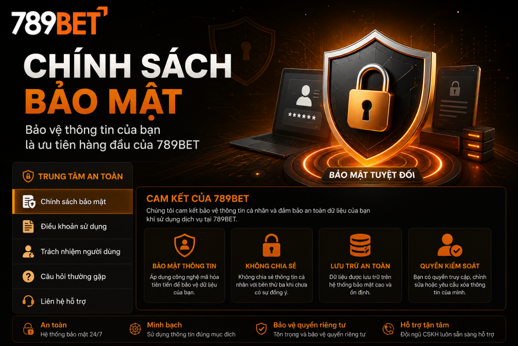 Chính sách bảo mật và bảo vệ dữ liệu người dùng tại 789BET