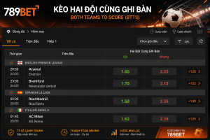 Giao diện bảng Kèo Hai Đội Cùng Ghi Bàn