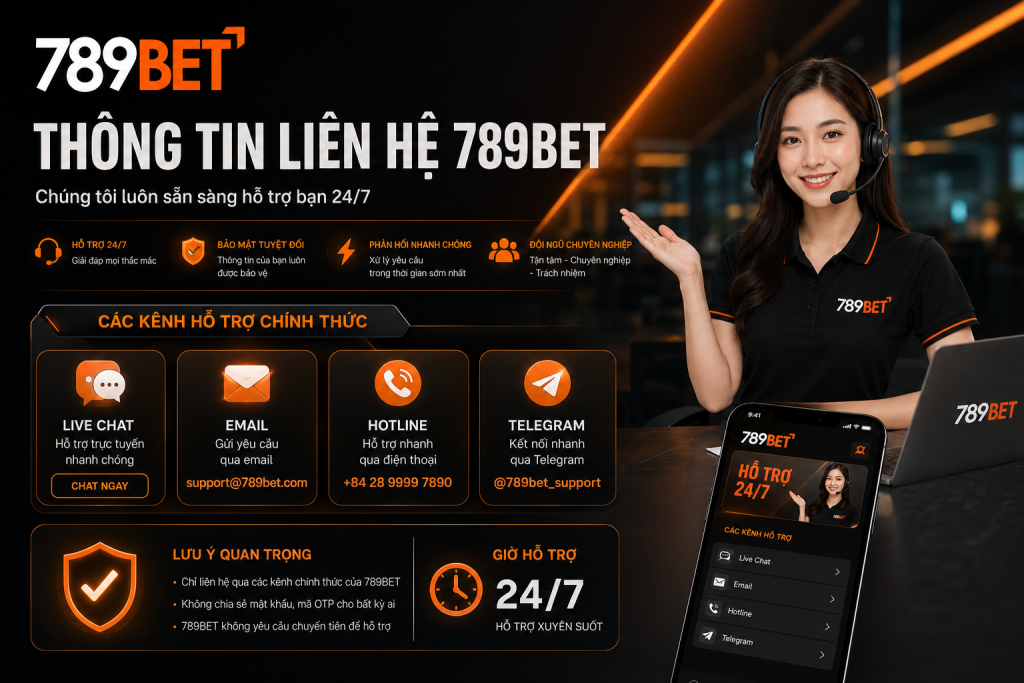 Giao diện trung tâm thông tin liên hệ 789Bet
